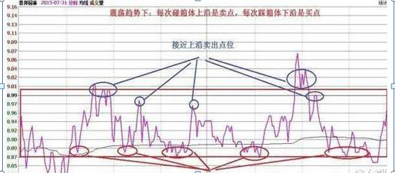 格力退休老员工告诉你：11年前买了50万格力电器，一直拿到现在赚了多少？财富自由就是那么简单