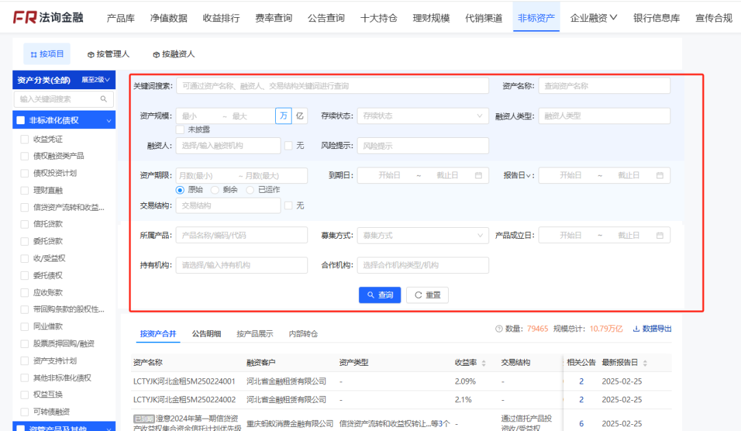 哪些理财还有4%收益城投非标？